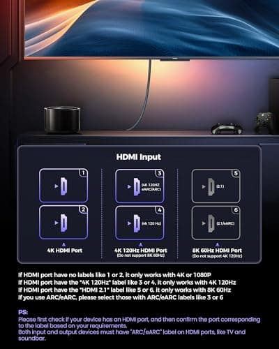 Cable HDMI 2.1 certificado Silkland, [4K@240Hz 144Hz 120Hz, 8K@60Hz] Cable HDMI de ultra alta velocidad 1440P 48Gbps (actualizado trenzado), HDR10+, eARC, HDCP 2.3, compatible con Xbox/PS5/PS4/Roku TV-6.6ft - imagen 4