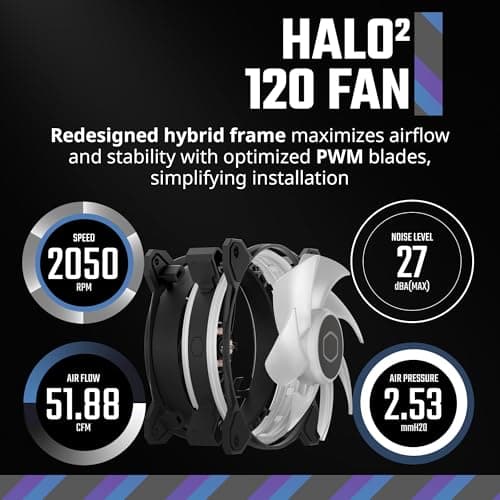 Cooler Master MF120 Halo² Caja para PC 3 en 1|Enfriador de líquido|Ventilador de aire, ventilador de 120 mm, anillos aRGB de doble bucle, PWM dinámico de 2050 RPM, aspas de equilibrio de aire, iluminación aRGB, marco híbrido - imagen 4