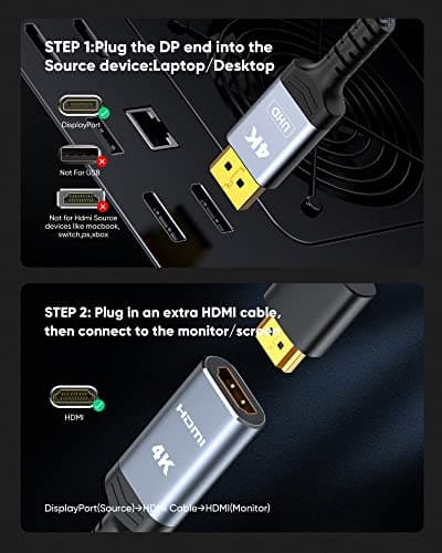 Highwings Adaptador DisplayPort 4K a HDMI, Computadora DP 1.2 unidireccional a Pantalla HDMI 2.0, Adaptador DisplayPort a HDMI (macho a Hembra), SR Anti-Rotura, sin pestillo, para Dell HP AMD NVIDIA, Pasivo - imagen 4