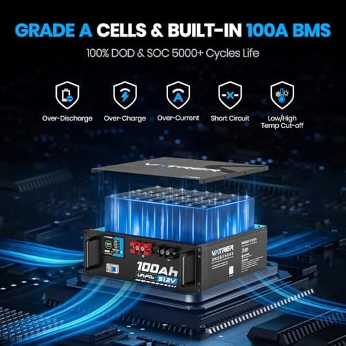 Batería de litio LiFePO4 de VATRER POWER 48V 100AH, BMS incorporado de 100A, con pantalla inteligente táctil y aplicación móvil, máx. Salida de potencia de 4800 W, más de 5000 ciclos, perfecto para sistemas solares y aplicaciones fuera de la red - imagen 4