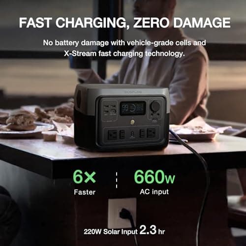 EF ECOFLOW Central eléctrica portátil River 2 Max 500, batería LiFePO4 de 499 Wh/carga rápida de 1 hora, generador solar de salida de hasta 1000 W (panel solar opcional) para camping al aire libre/caravanas/uso doméstico - imagen 3