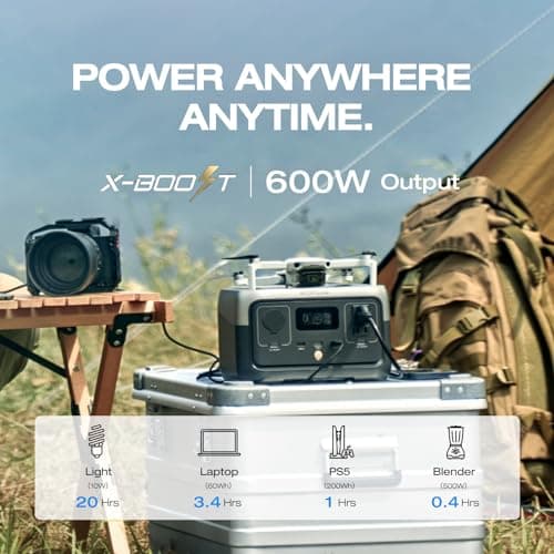 EF ECOFLOW Estación de energía portátil RIVER 2, batería LiFePO4 de 256 Wh/carga rápida de 1 hora, 2 salidas de CA de hasta 600 W, generador solar (panel solar opcional) para camping al aire libre/casas rodantes/uso doméstico - imagen 5