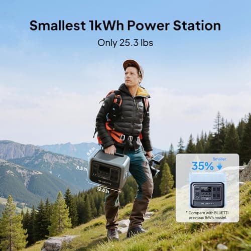 Estación de energía portátil BLUETTI Elite 100 V2, respaldo de batería LFP de 1024 Wh con 4 puertos de CA de 1800 W (sobretensión de 3600 W), 35 % más pequeño, carga rápida y generador solar UPS para acampar, viajes por carretera, cortes, respaldo en el hogar - imagen 5