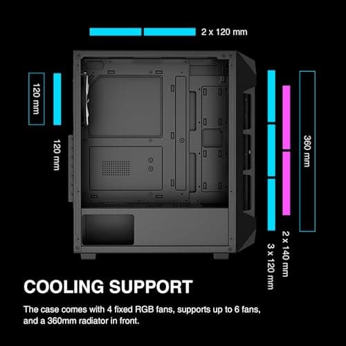 GAMDIAS ATX Caja de PC para computadora de juegos de torre media de vidrio templado, 4 ventiladores ARGB incorporados de 120 mm, malla de flujo de aire frontal, ventiladores de hasta 6 x 120 mm, GPU/VGA de 340 mm, AIO/radiador de 360 ​​mm, enfriador de CPU de 160 mm - imagen 3