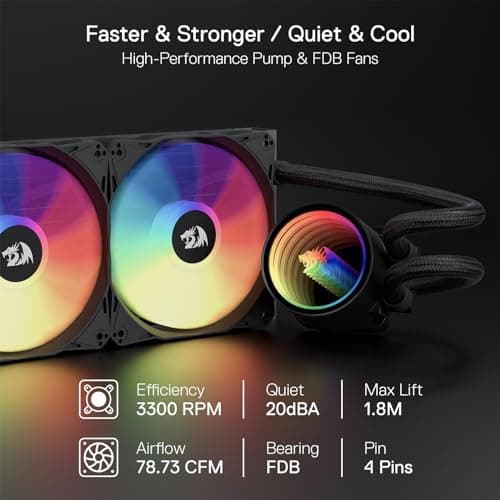 Redragon HL240 ARGB Sistema de refrigeración líquida, enfriador de agua para CPU con radiador de alta eficiencia de 3300 RPM, 20 dBA silencioso, maravilloso efecto espejo infinito, 2 ventiladores PWM RGB FDB de 120 mm, LGA 1700, AMD AM5 Ready - imagen 3
