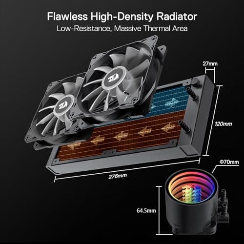 Redragon HL240 ARGB Sistema de refrigeración líquida, enfriador de agua para CPU con radiador de alta eficiencia de 3300 RPM, 20 dBA silencioso, maravilloso efecto espejo infinito, 2 ventiladores PWM RGB FDB de 120 mm, LGA 1700, AMD AM5 Ready - imagen 5