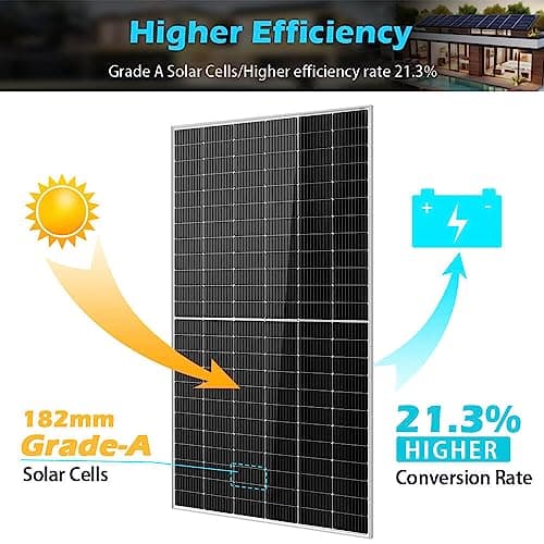 SUNGOLDPOWER Panel solar de 550 W, 4 unidades, monocristalino, alta eficiencia, IP68 resistente al agua para cargar batería de 12 V/24 V/36 V/48 V en techo, patio, granja, marino, sistema de red de encendido/apagado UL61730 (total 2200 W) - imagen 3