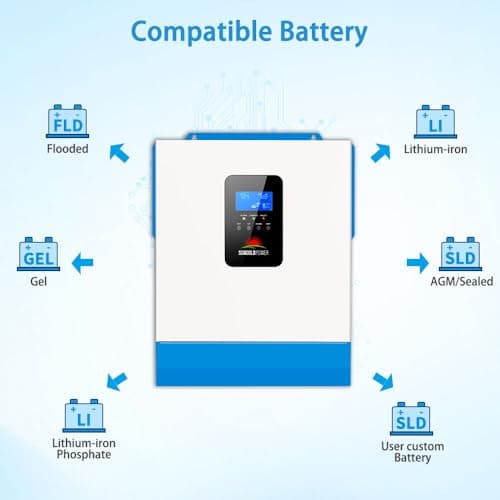 SUNGOLDPOWER UL1741 Inversor solar híbrido de 5000 W, 48 V CC a 110 V/120 V CA, todo en uno, cargador solar MPPT de 80 A y cargador de batería de CA de 40 A, onda sinusoidal pura para sistema fuera de la red (NO paralelo) - imagen 4