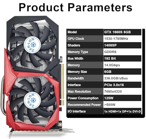 ZER-LON Tarjetas gráficas GeForce GTX 1660 Super 6GB, GDRR6 192Bit PCIE 3.0X16 Gpu para juegos de computadora, tarjeta de video con ventiladores de congelación duales con puertos HDMI/DP/DVI compatible con 4K y 8K HD - imagen 3