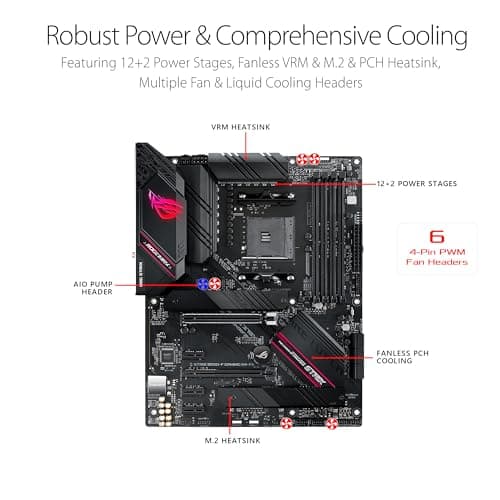 Asus ROG Strix B550-F Gaming WiFi II Placa base para juegos AMD AM4 (Ryzen de 3.ª generación) ATX (PCIe 4.0, WiFi 6E, LAN de 2,5 Gb, BIOS Flashback, HDMI 2.1, encabezado RGB direccionable Gen 2 y Aura Sync) - imagen 4