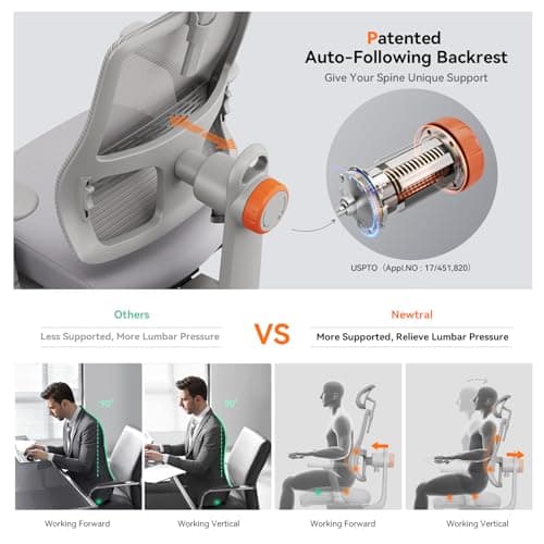 Newtral Silla de Oficina Ergonómica con Respaldo Alto, Silla de Escritorio para Oficina en Casa con Soporte Lumbar de Seguimiento Automático, Reposacabezas Ajustable, Reposabrazos 3D, Profundidad y Altura del Asiento Ajustables, Reclinación de 96°-126° - imagen 5