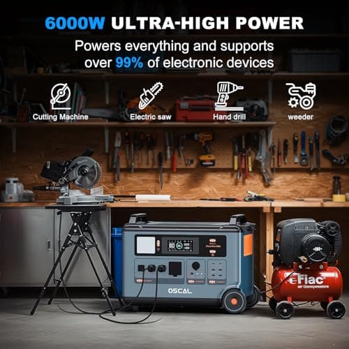 OSCAL PowerMax 6000 Solar Generator, 120/240V Split Phase Voltage - imagen 4