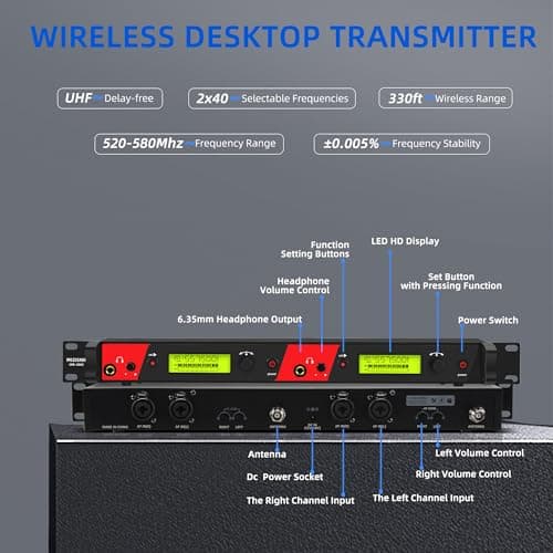 Sistema de monitor intrauditivo inalámbrico, Sistema IEM Pro Mono de 2 canales y 4 bodypacks para músicos, Monitor de montaje en rack de metal con frecuencias UHF de 2x40, alcance de 330 pies - imagen 3