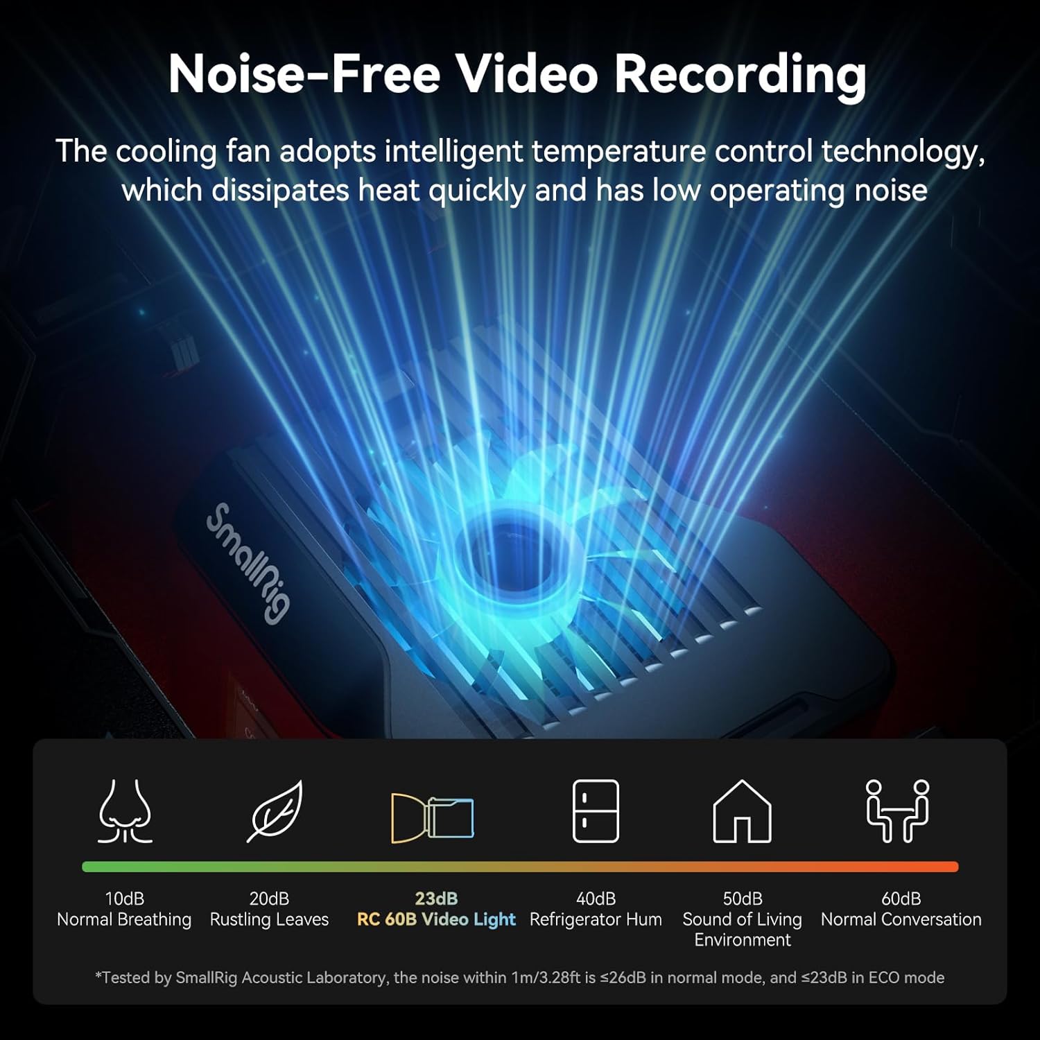 SmallRig RC 60B Bicolor COB - Imagen 2